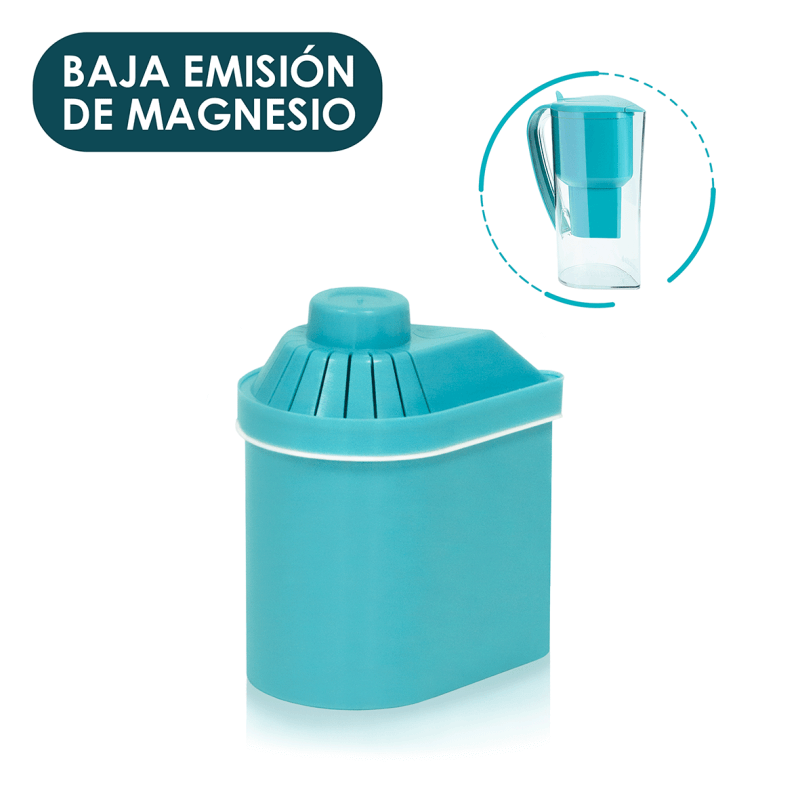 Fitro baja emisión de magnesio